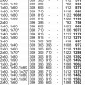 Варочная панель Bosch PKF375FP2E