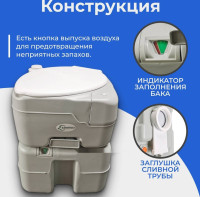 Биотуалет Saniteco CHH-N5320T