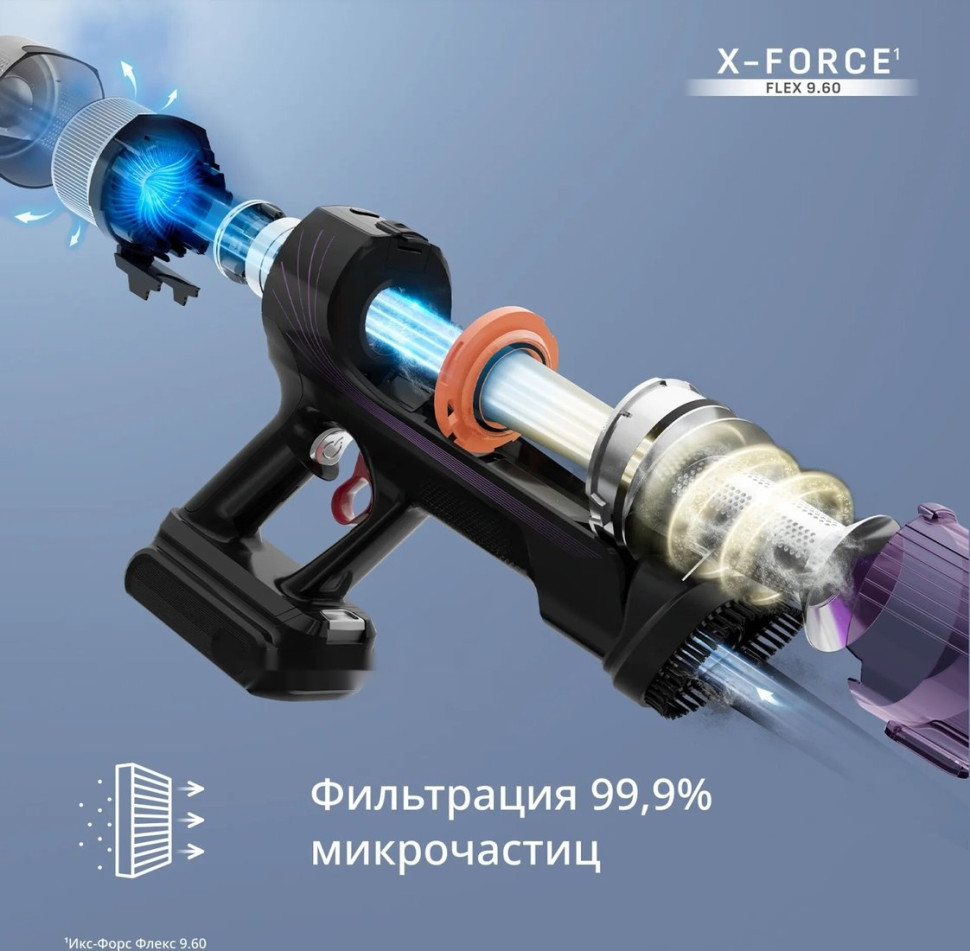 Пылесос Tefal X-Force Flex 9.60 Allergy Parquet TY2048F1