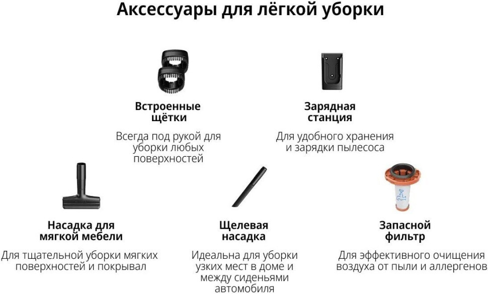 Пылесос Tefal X-Force Flex 9.60 Allergy Parquet TY2048F1
