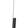 Телевизор HAIER H65S9UG PRO