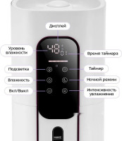 Увлажнитель воздуха Kitfort KT-3860