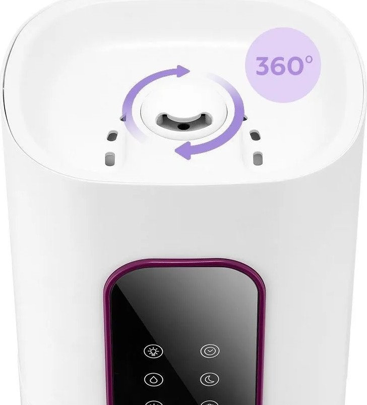 Увлажнитель воздуха Kitfort KT-3860