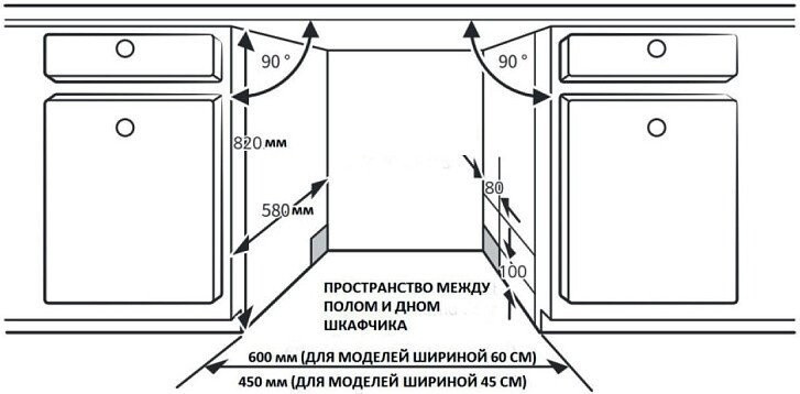 Посудомоечная машина Evelux DS 4001