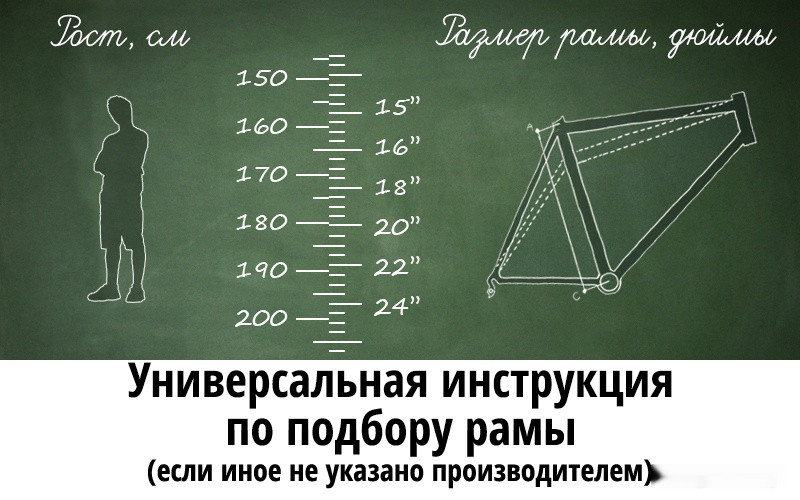 Велосипед Nasaland 6002M 26 2021 (синий)