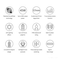 Портативная акустика Tronsmart T6 Pro