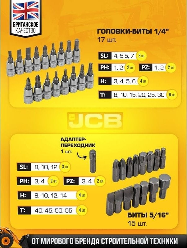 Универсальный набор инструментов JCB JCB-4821-5 (82 предмета)