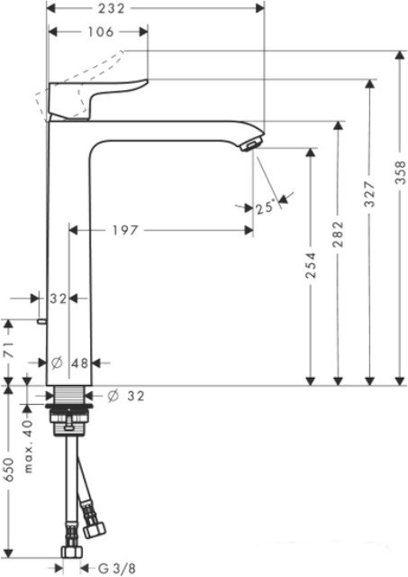 Смеситель Hansgrohe Metris 31082000