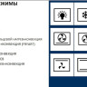 Духовой шкаф ZorG Technology BE9 (белый)