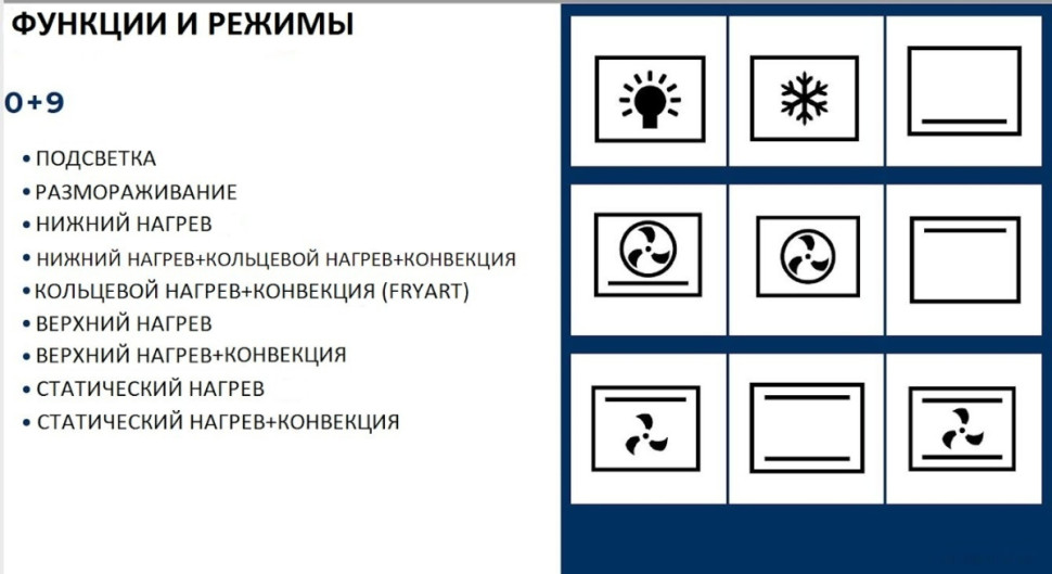 Духовой шкаф ZorG Technology BE9 (белый)