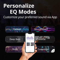 Портативная акустика Tronsmart T7