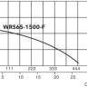 Циркуляционный насос A&P Titan Pro WRS65-1500-F