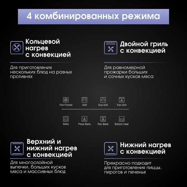 Духовой шкаф Zigmund & Shtain E 168 B