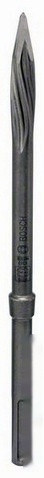 Набор оснастки Bosch 2608690168 (1 предмет)