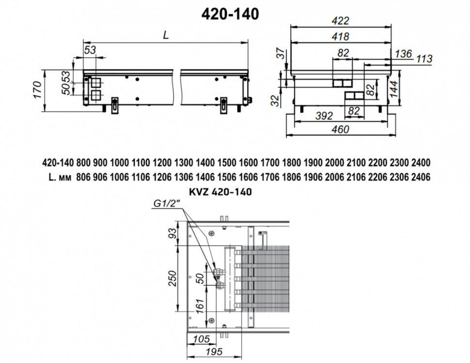 Радиатор Techno Usual KVZ 420-140-2600