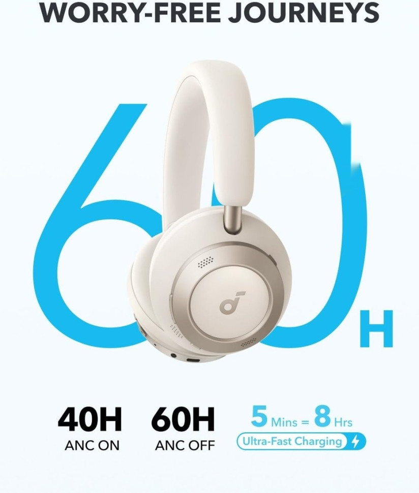 Наушники Anker Soundcore Space One Pro (бежевый)