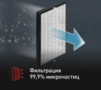 Вертикальный пылесос Tefal TY2038WO