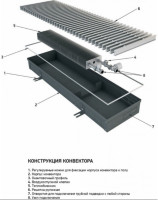 Радиатор Techno Usual KVZ 350-140-4000