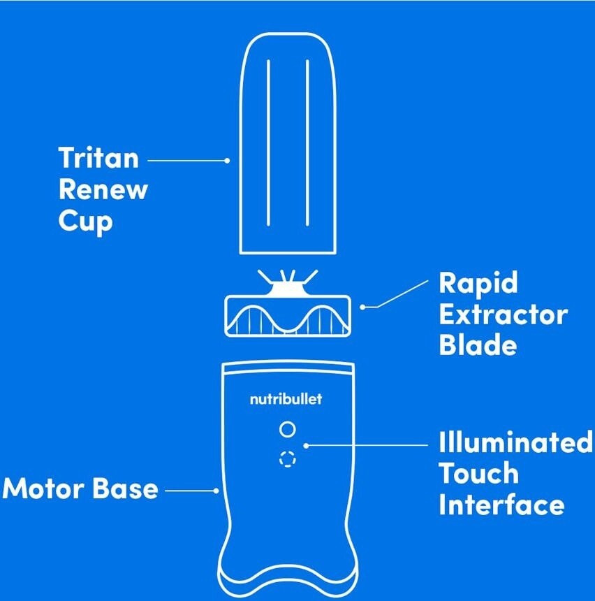 Блендер NutriBullet NB1206BR Ultra