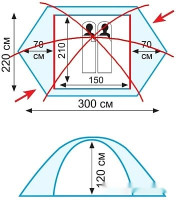 Палатка Tramp Rock 2 v2 (зеленый)