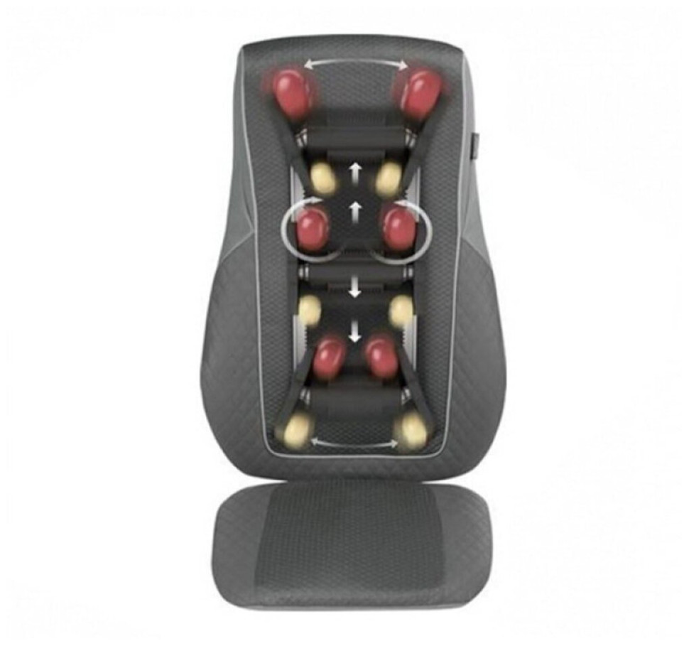 Массажер Medisana MC 824
