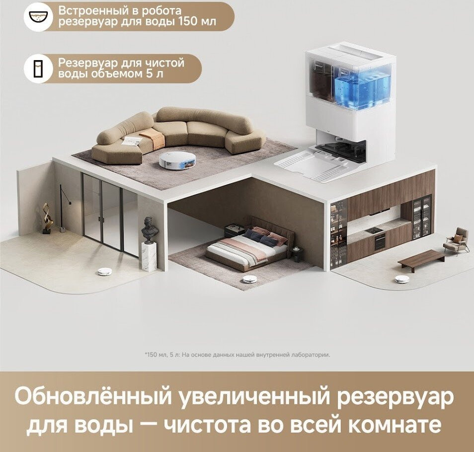 Робот-пылесос Trouver Robot Vacuum S70 Roller White RLZ12SE (евровилка, белый)