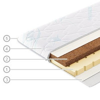 Наматрасник Vegas Микс 190x200