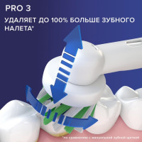 Электрическая зубная щетка Oral-B Pro 3 3000 Cross Action D505.513.3 (голубой)