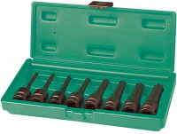 Набор торцевых головок Jonnesway S06A408S