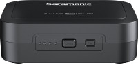 Микрофон Saramonic Blink 500 Pro B1 (TX+RX)