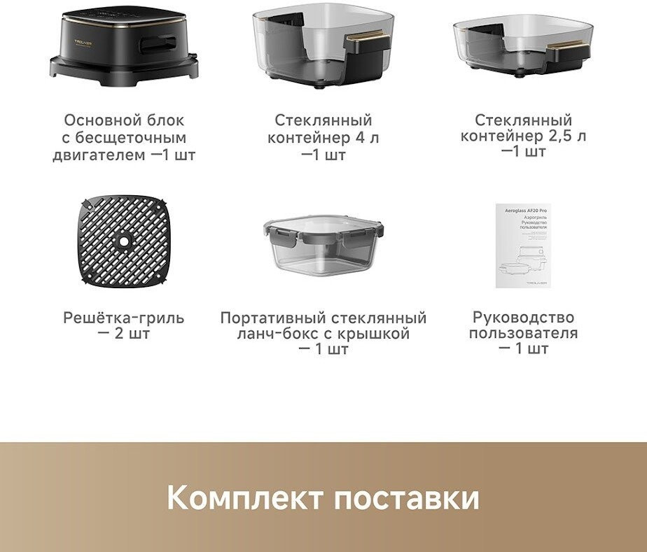 Аэрогриль Trouver Air Fryer AF20 Pro (черный)