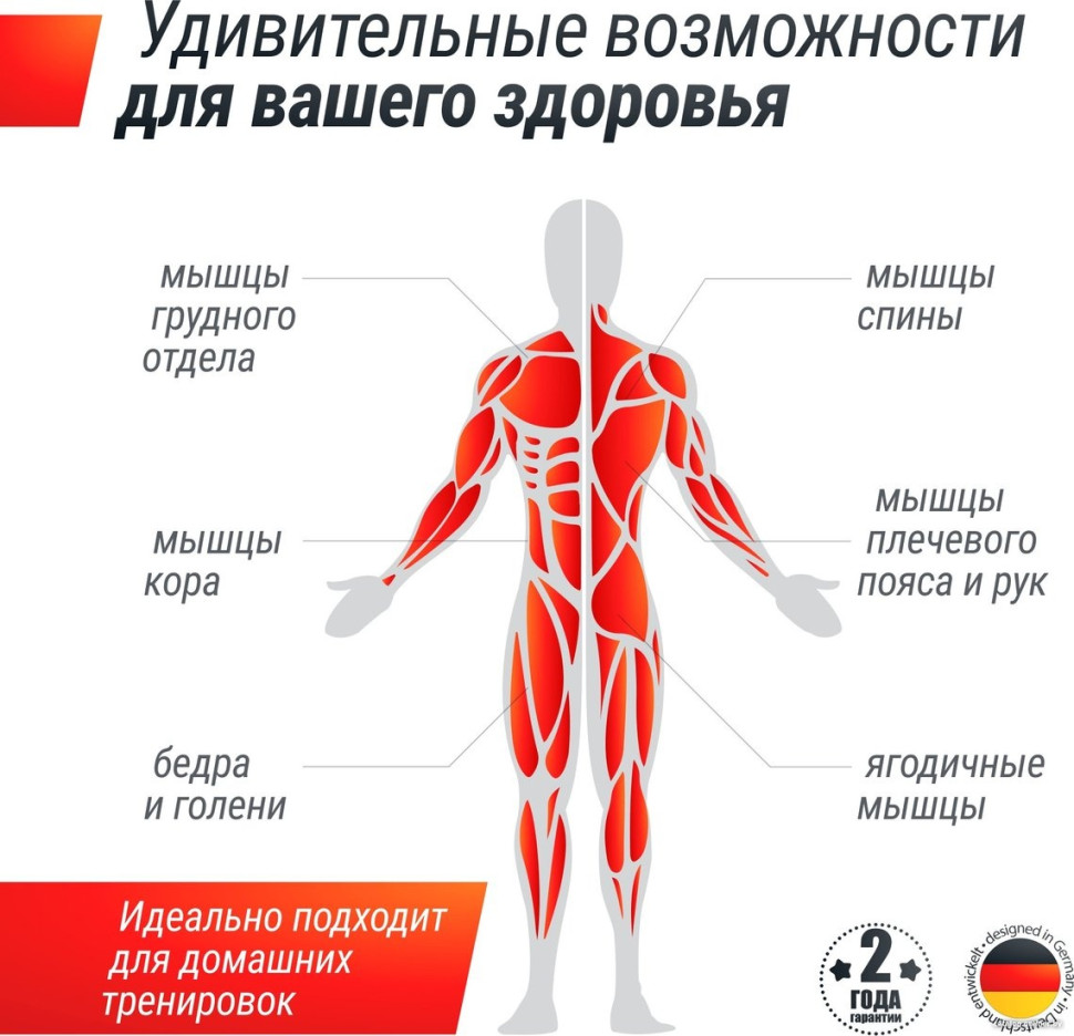 Гантель UnixFit DBHEX22.5 22.5 кг