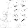 Паровая швабра Blackton Bt SM1111