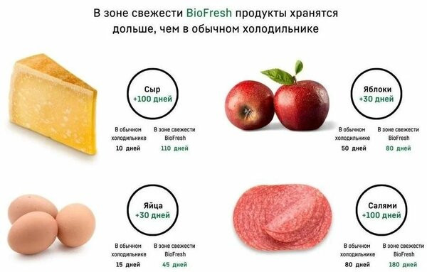 Холодильник Liebherr ICBc 5122 Plus