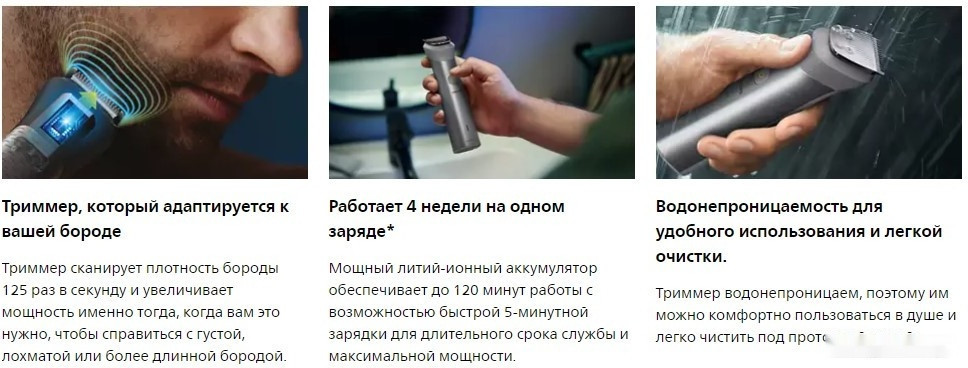 Машинка для стрижки волос Philips MG5920/15