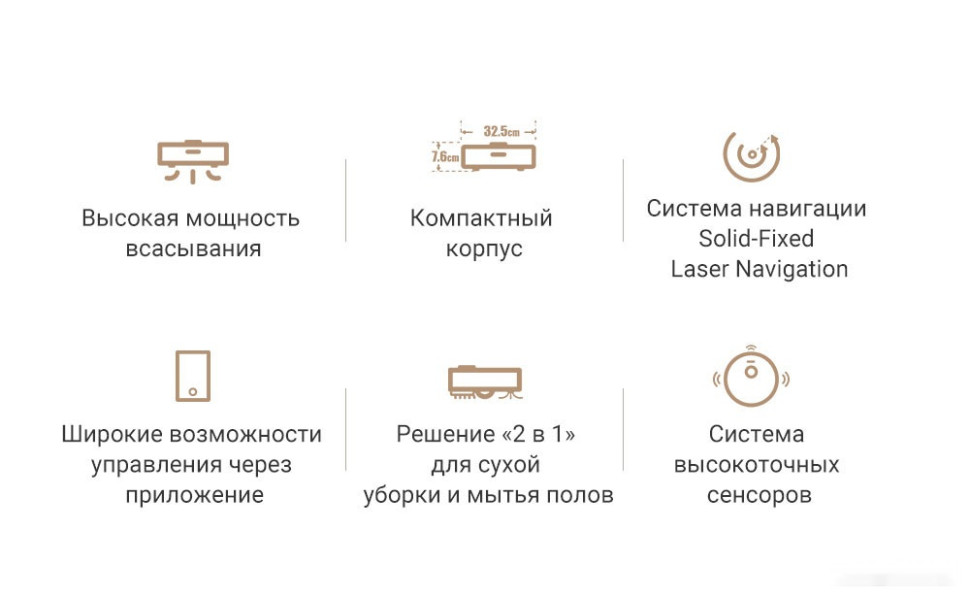 Робот-пылесос Dreame Trouver Robot Vacuum M1 RPM1GA (международная версия, белый)