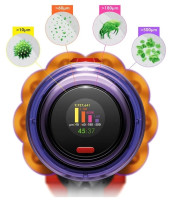 Пылесос Dyson V12 Detect Slim Absolute