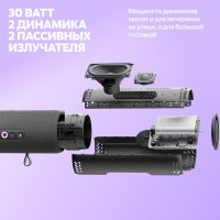 Умная колонка Яндекс Станция Стрит (зеленый)