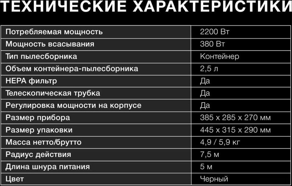 Пылесос Hyundai HYV-C5455