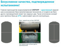 Водонагреватель Unipump Стандарт 100 В