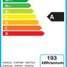 Посудомоечная машина Candy CDPH 2L952W-08