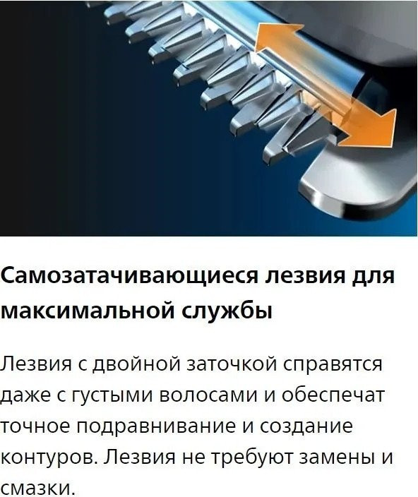 Машинка для стрижки волос Philips BT5515/70