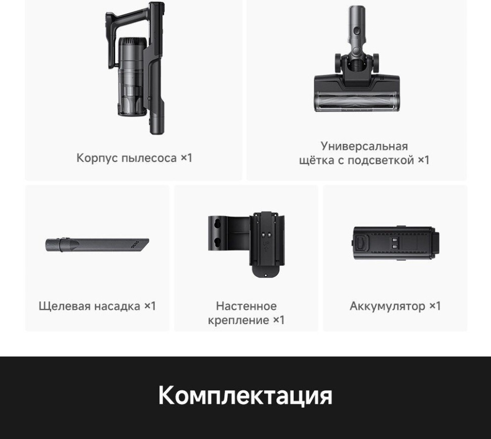 Пылесос Trouver Cordless Vacuum Cleaner S1 Lite VJ14A (евровилка)