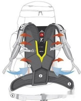 Рюкзак Tatonka Karas 70+10 (black)