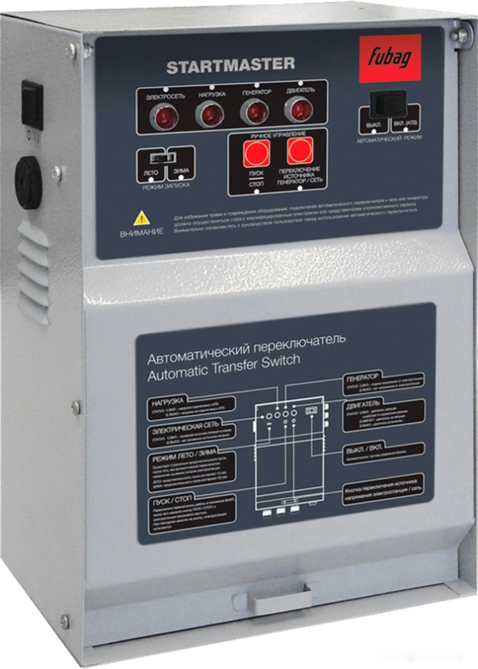 Генератор FUBAG Startmaster BS 11500