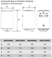 Водонагреватель Maunfeld MWH100W03