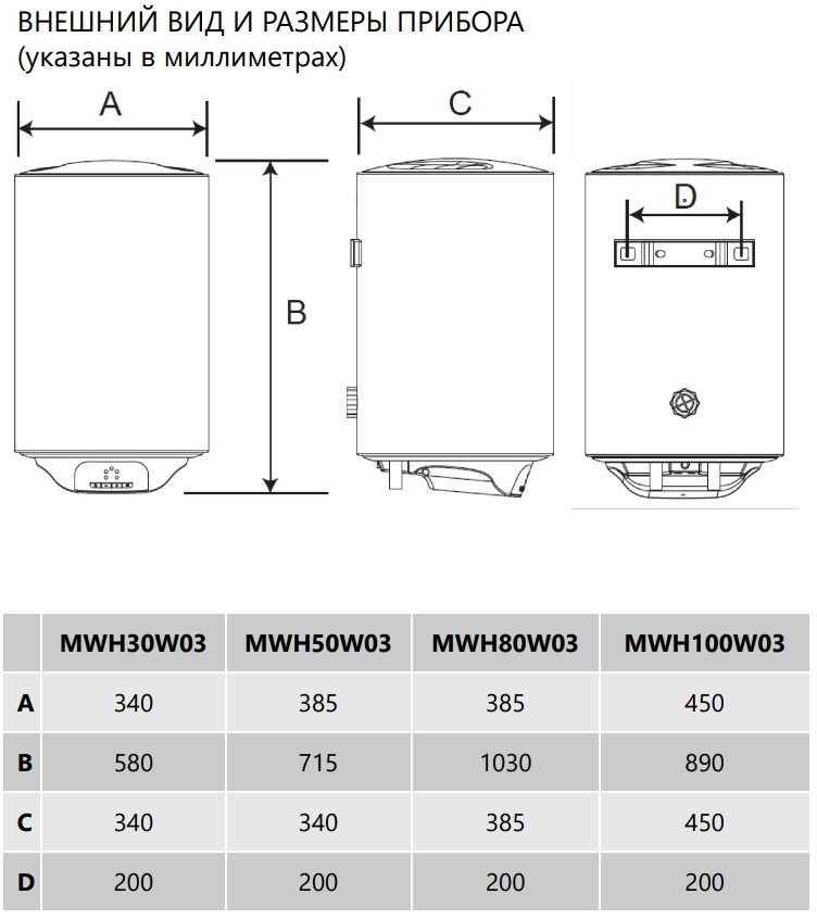 Водонагреватель Maunfeld MWH100W03