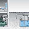 Станция водоснабжения Metabo HWW 4000/25 G (600971000)