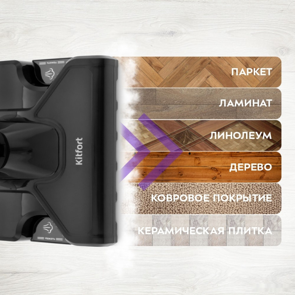 Пылесос Kitfort KT-575-1