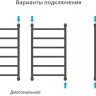 Полотенцесушитель Сунержа Галант+ 800x500 00-0200-8050